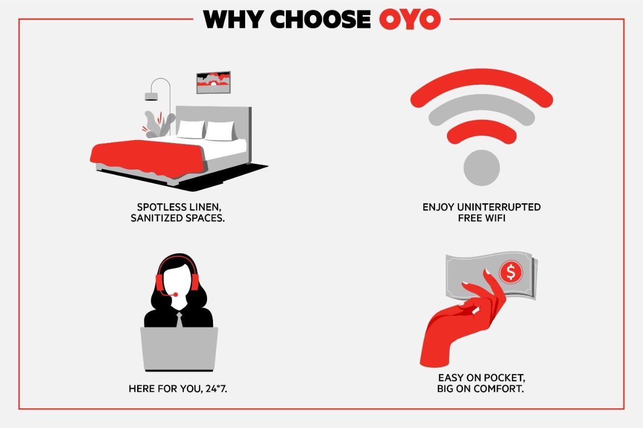 Oyo Hotel วิลค็อกซ์ ภายนอก รูปภาพ