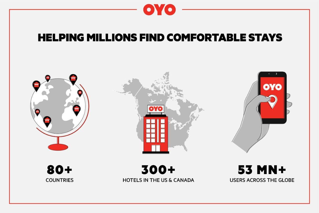 Oyo Hotel วิลค็อกซ์ ภายนอก รูปภาพ